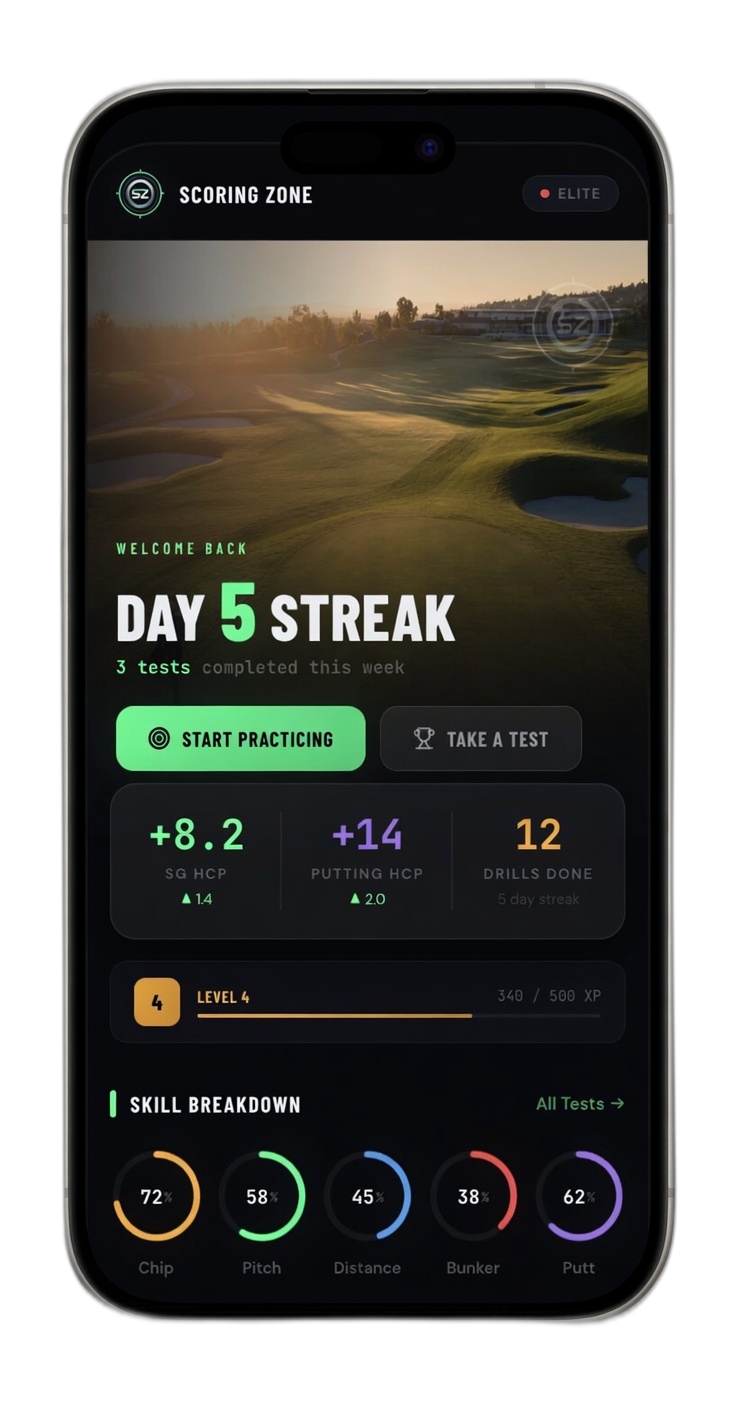 Scoring Zone home screen showing practice streak and skill breakdown